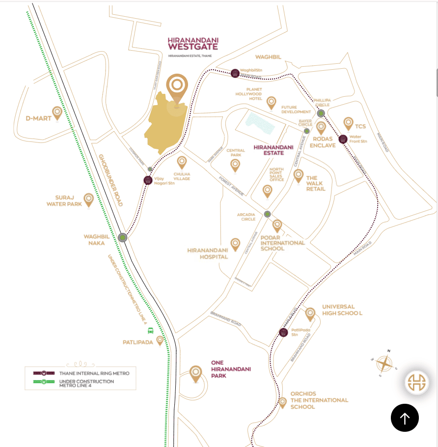 Testing township master plan